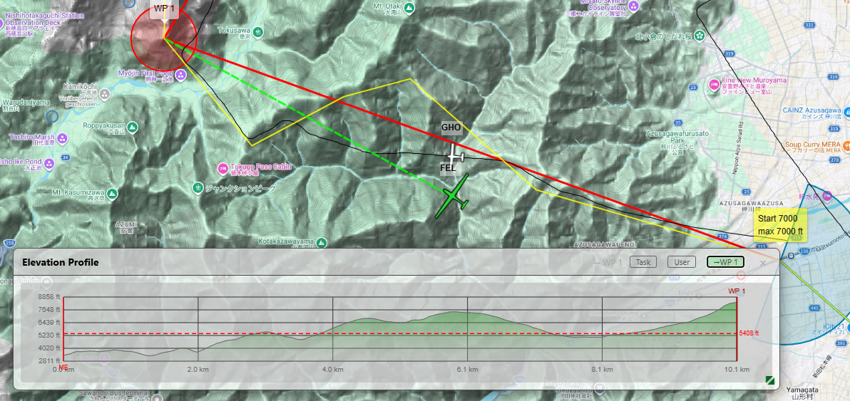 **→ WP**: derselbe Flug, nur der laufende Schenkel - hier 10,1 km bis WP 1